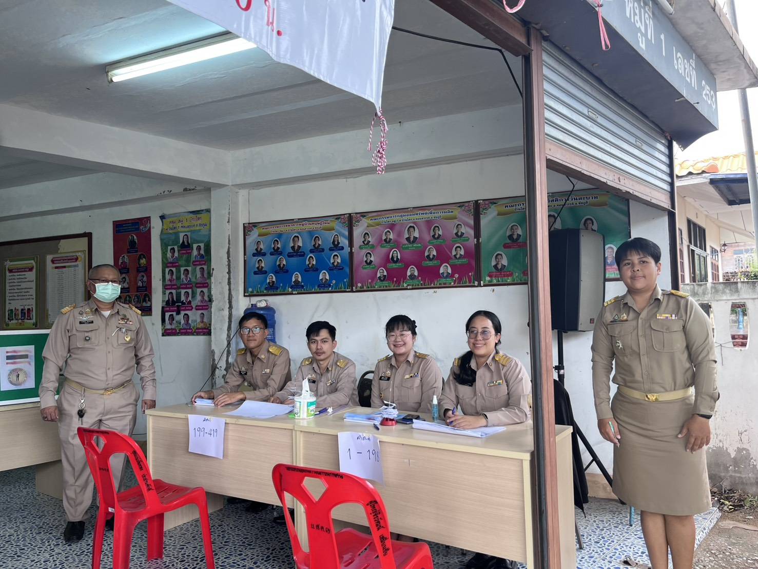 สพอ.คอนสวรรค์ ร่วมปฏิบัติหน้าที่คณะกรรมการเลือกผู้ใหญ่บ้าน บ้านโสก หมู่ที่ 1