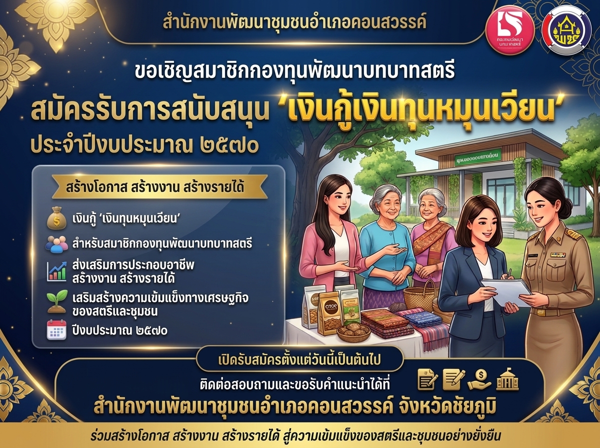  โอกาสดี ๆ สำหรับสมาชิกกองทุนพัฒนาบทบาทสตรีมาถึงแล้ว!    ขอเชิญชวนสมัครขอรับการสนับสนุนเงินกู้ประเภท “ทุนหมุนเวียน” ประจำปีงบประมาณ พ.ศ. 2570